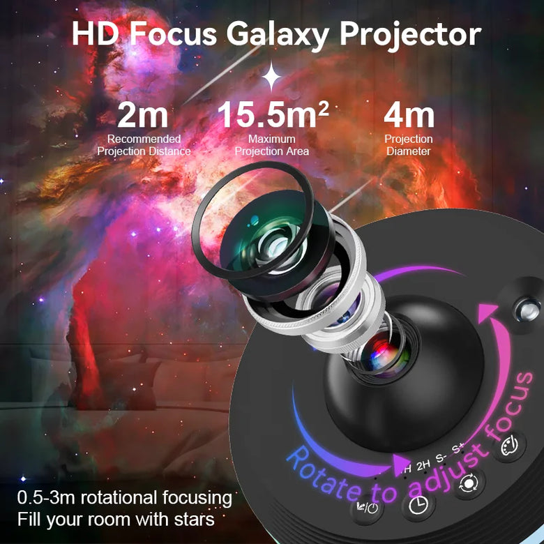 Rotating Planetarium Galaxy Projector