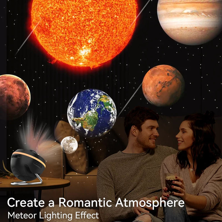 Rotating Planetarium Galaxy Projector